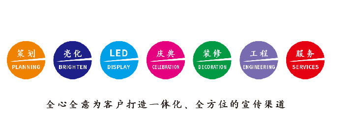 新蔡广告公司该如何满足客户需求？